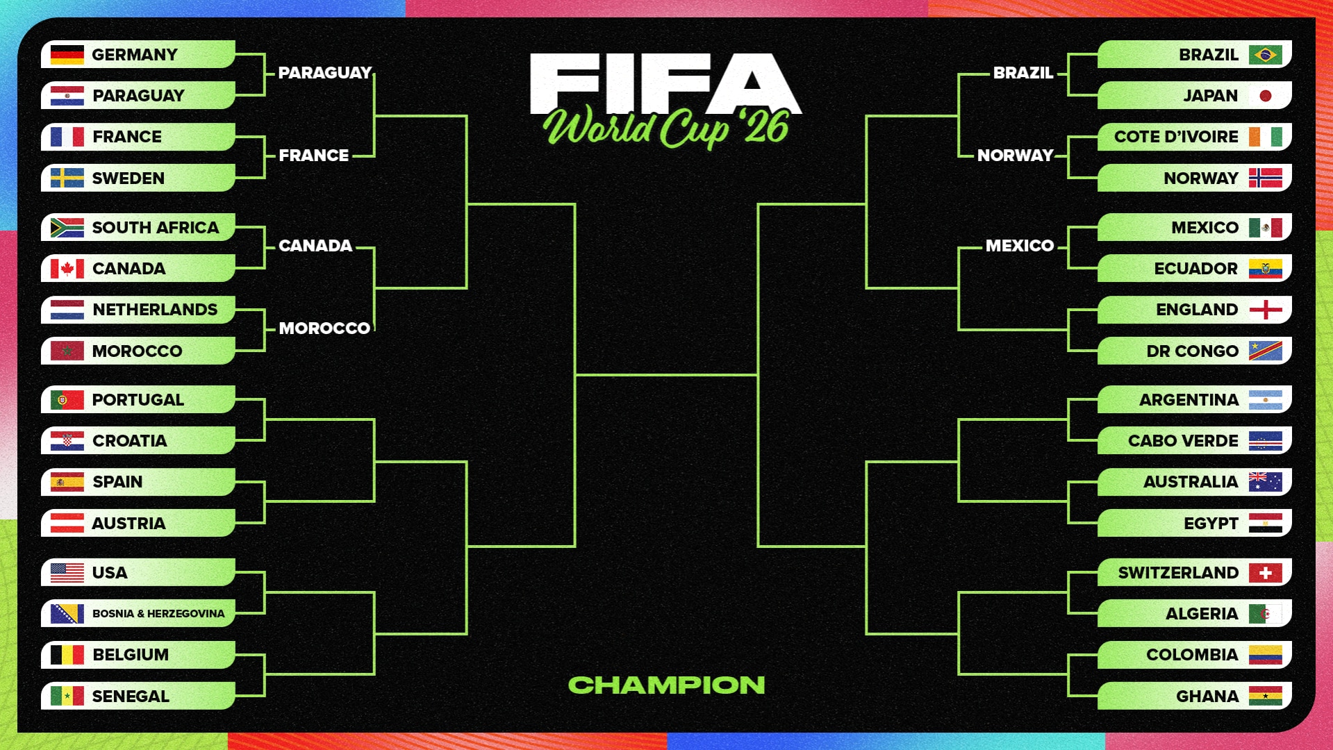 World Cup